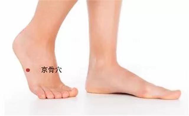 玄易针灸十二图(图8)