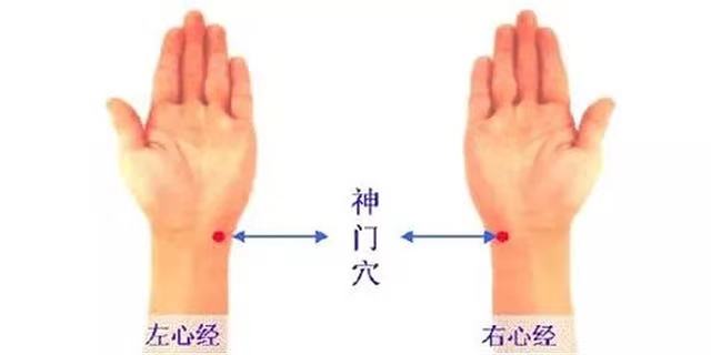 玄易针灸十二图(图6)