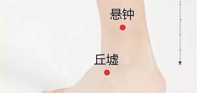 玄易针灸十二图(图12)