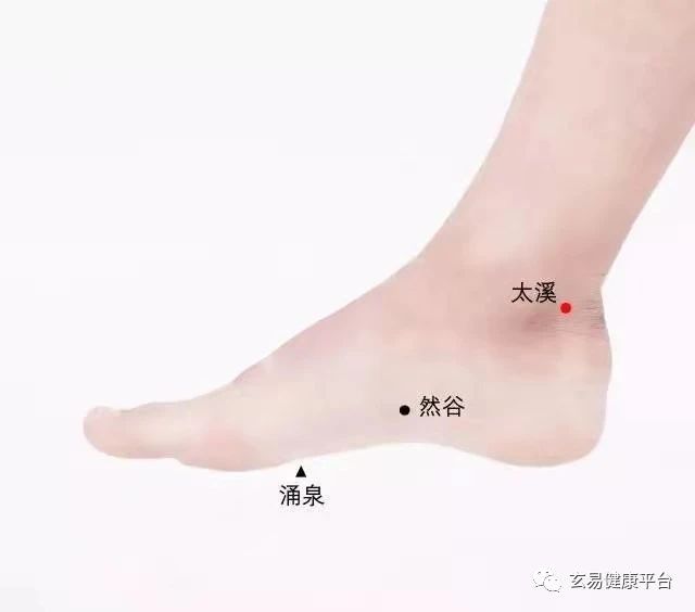 男人肝堵，变弱；女人肝堵，变丑！春天疏肝好时机，好好把握变强变美！(图13)