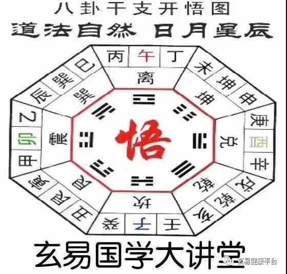 孟玄易古法八字网络班8月20日上课(图2) 孟玄易古法八字网络班8月20日上课(图2)