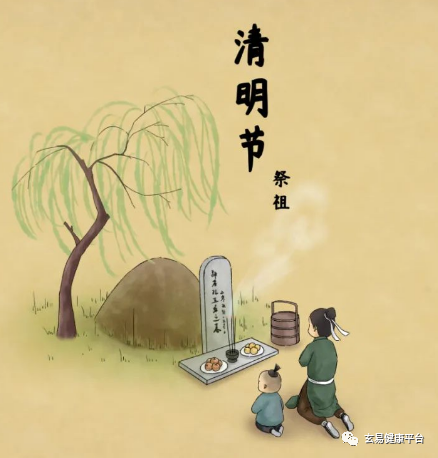孟玄易老师：清明节逢闰二月上坟祭祖有什么讲究？(图2)